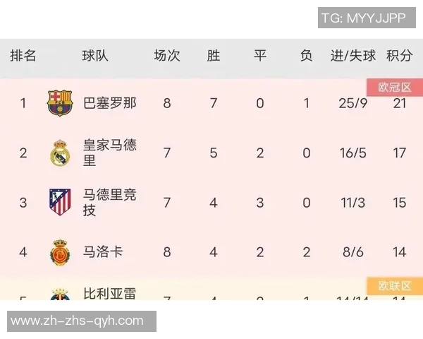 2017年皇马与巴萨经典对决回顾及赛季影响分析 2017年皇马与巴萨经典对决回顾及赛季影响分析